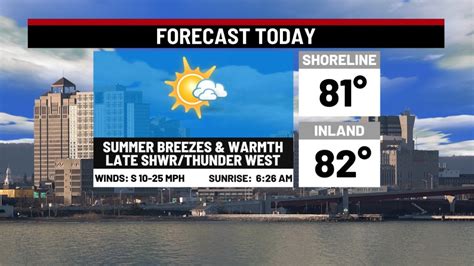 hourly weather new haven|wtnh weather today's forecast.